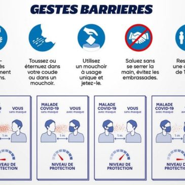 Déconfinement: je comprends, je choisis