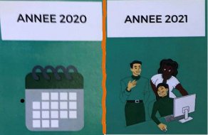 En 2020 et en 2021