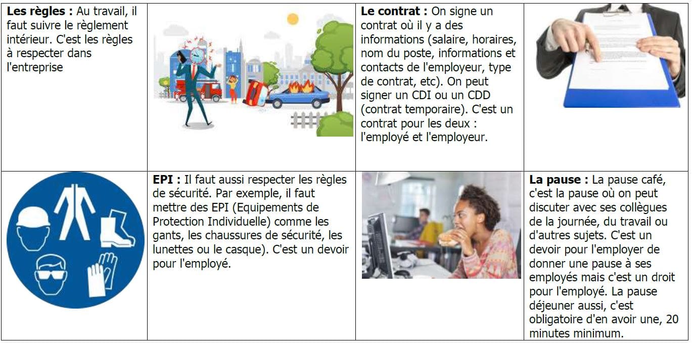 20210316-droitsdevoirstravail01