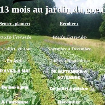 Calendriers du jardin