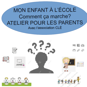 Actions Éducatives Familiales en milieu scolaire